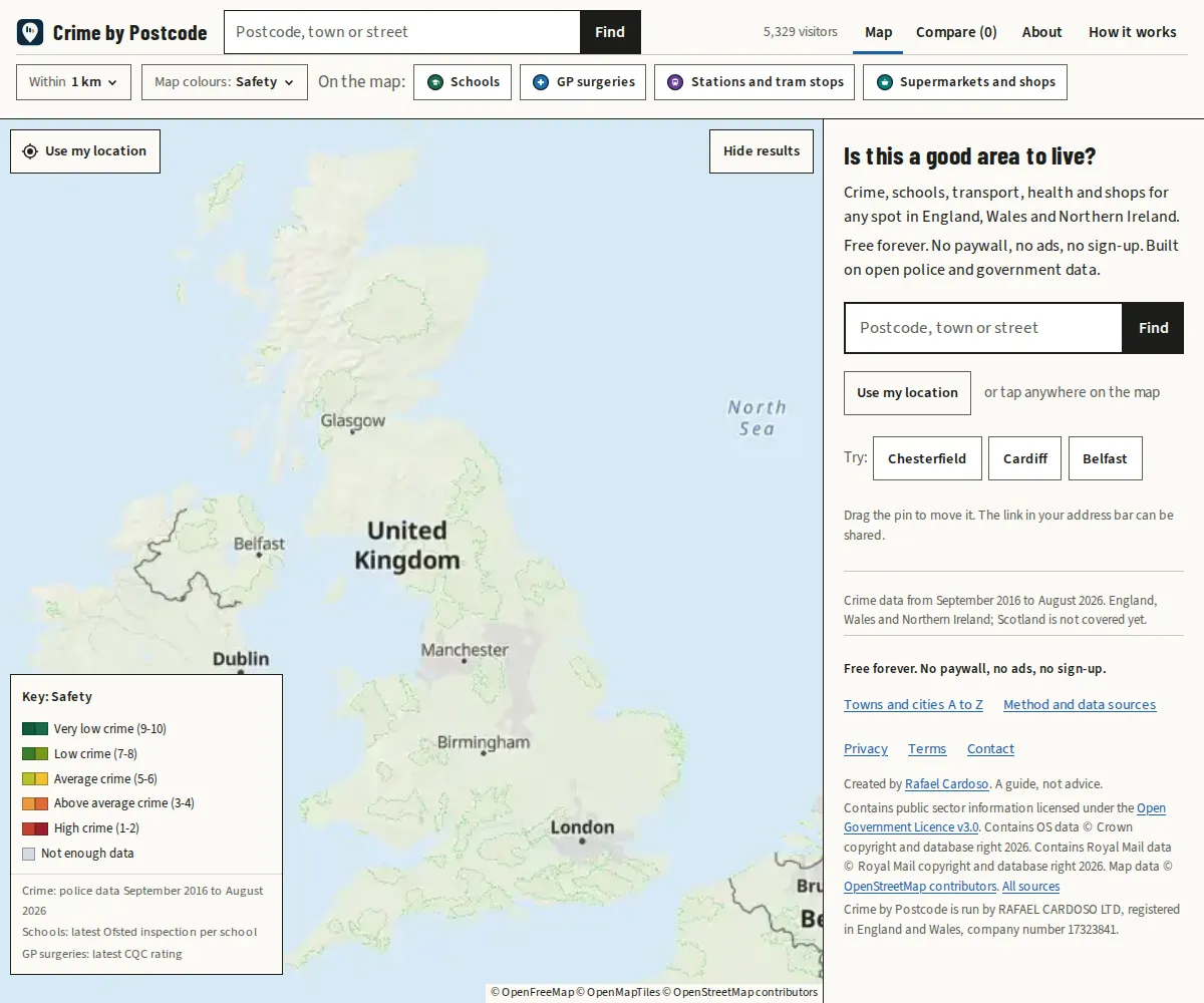 Crime by Postcode